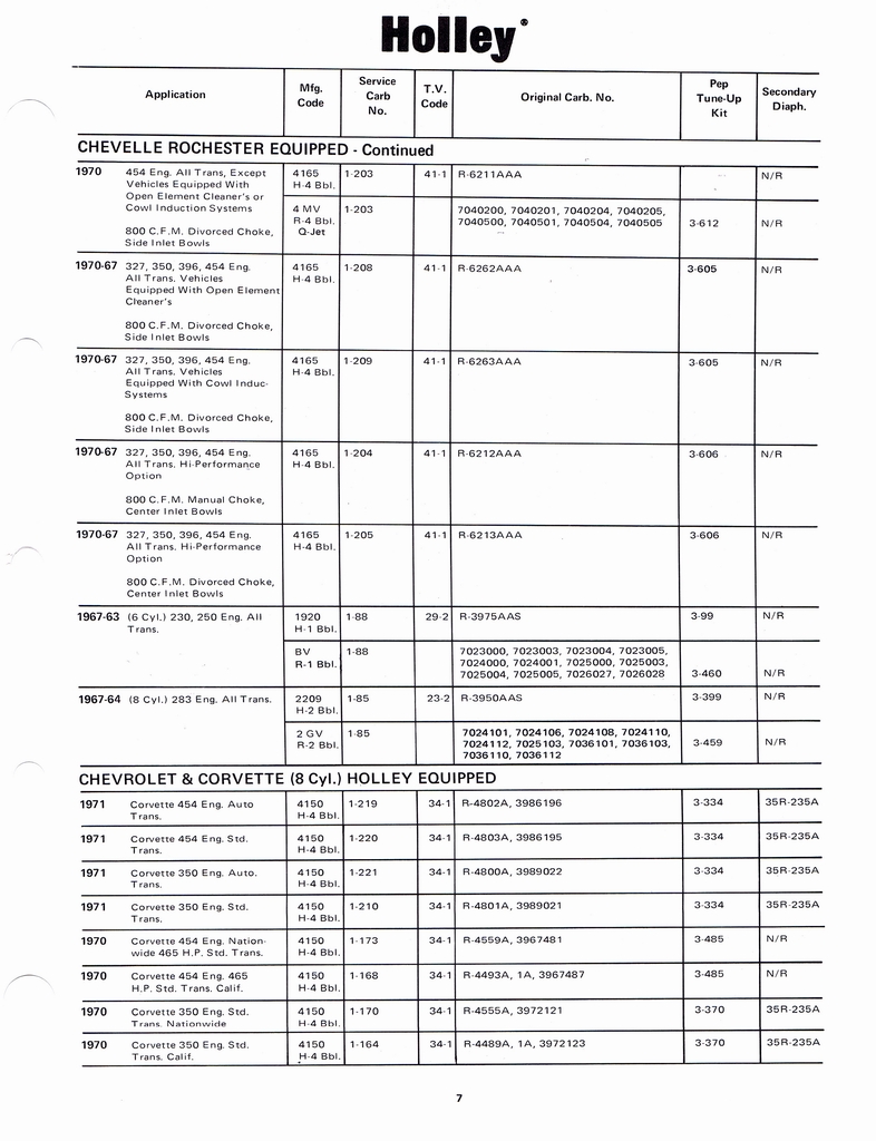 n_Holley Kits and Parts 1971 013.jpg